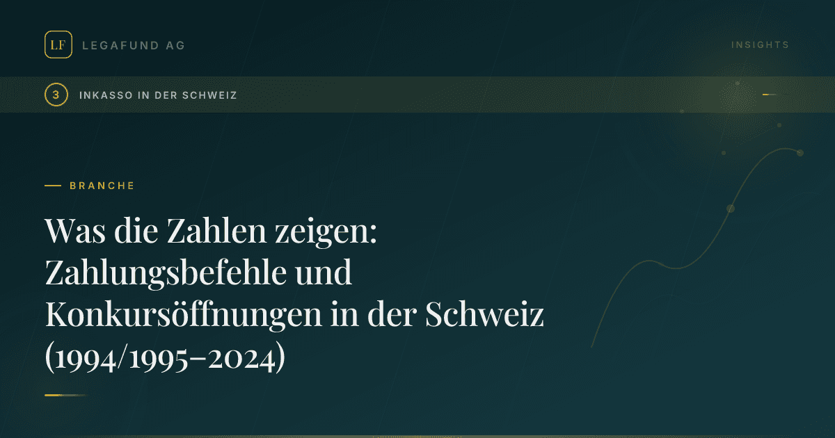 Was die Zahlen zeigen: Zahlungsbefehle und Konkursöffnungen in der Schweiz (1994/1995–2024)